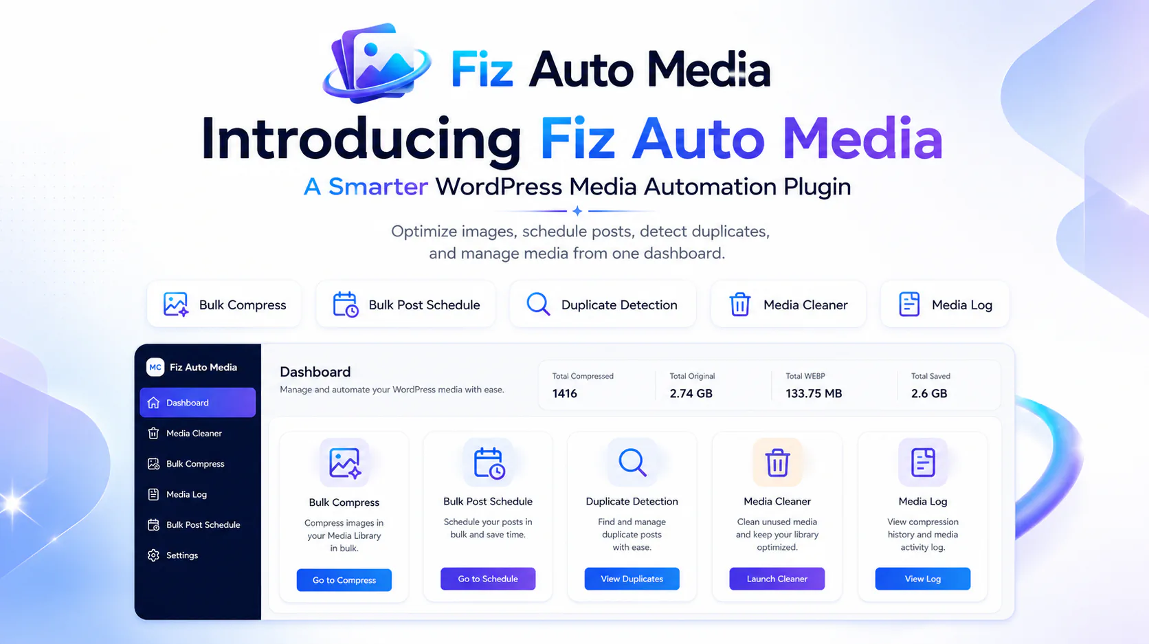 Fiz Auto Media brings these workflows into one WordPress plugin - Introducing Fiz Auto Media